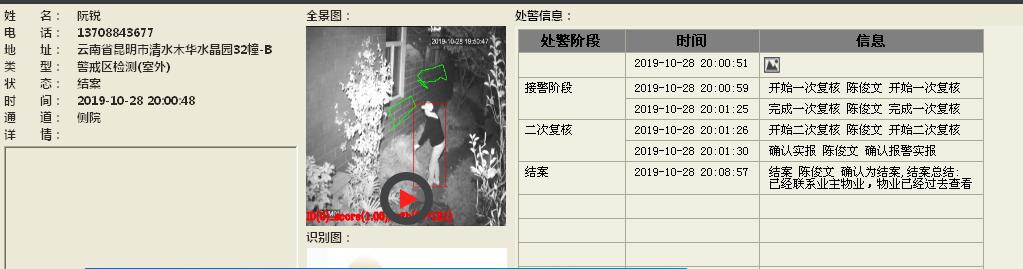 筑牢安全，幸福相随 ——辉锐天眼守护昆明清水木华别墅一份平安