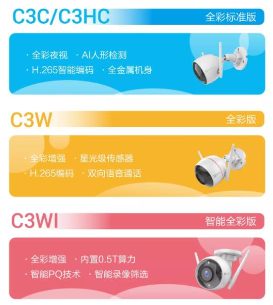 萤石智能家居“全彩家族”摄像机就位：黑夜全彩时代来临！